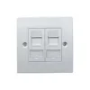 D-link Cat-6 UTP RJ45 Modules with Faceplate
