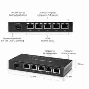 Ubiquiti EdgeRouter X SFP (ER-X-SFP)